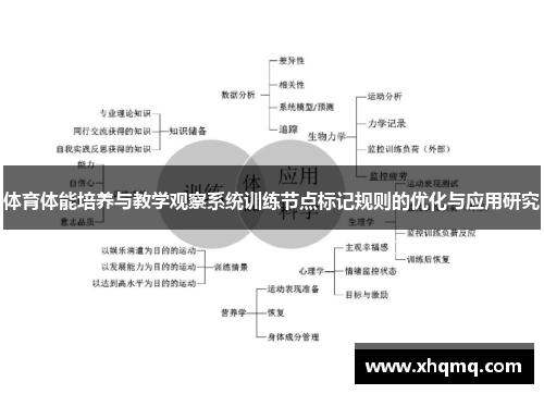 体育体能培养与教学观察系统训练节点标记规则的优化与应用研究